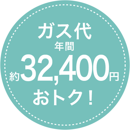 ガス代年間約28,900円おトク！