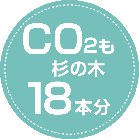 CO2も杉の木18本分